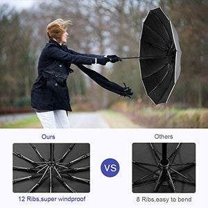Waterproof Folding Umbrella - J and p hats Waterproof Folding Umbrella